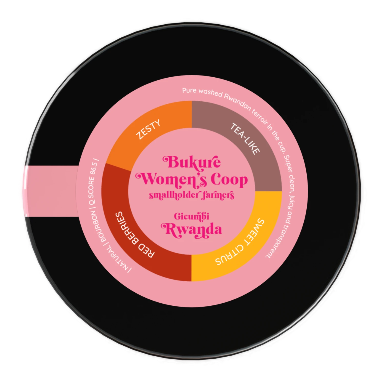 En svart rund kaffebehållare med en färgglad etikett "Bukure Women's Coop".